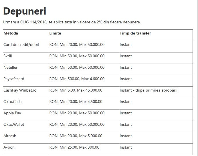 depuneri winbet